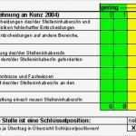 Prozesslandkarte Vorlage Word Genial Schlüsselpositionen Im Personalmanagement Ermitteln