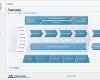 Prozesslandkarte Vorlage Word Hübsch Interaktive Prozessorientierte Managementsysteme – Hat Ihr