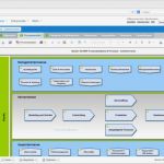 Prozesslandkarte Vorlage Word Schönste Video Prozessmanagement software Für Prozessmanagement