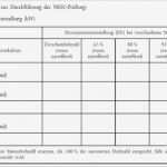 Prüfplan Vorlage Excel Erstaunlich Großzügig Prüfplan Vorlage Ideen Dokumentationsvorlage