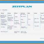 Putzplan Vorlage Gastronomie Wunderbar Wg Putzplan Vorlage Fr Die Gastronomie orochemie Libelle