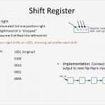 Q Connect Register Vorlage Großartig Registers 4 2 N Bit Register Stores N Bits N is the