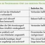 Qm Handbuch Vorlage Kostenlos Schön Großartig iso 9001 Vorlagen Kostenlos Fotos