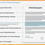 Qualifiziertes Arbeitszeugnis Vorlage Hübsch 14 Zeugnis Vorlage