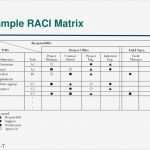 Raci Matrix Vorlage Best Of Charmant Itil Raci Matrix Vorlage Bilder Beispiel