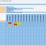 Raci Matrix Vorlage Bewundernswert Raci Matrix Für Projektmanagement – Vorlage – Business