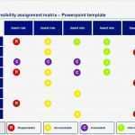 Raci Matrix Vorlage Erstaunlich Charmant Itil Raci Matrix Vorlage Bilder Beispiel