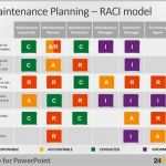 Raci Matrix Vorlage Erstaunlich Raci Template Ppt Raci Powerpoint Template Raci Matrix