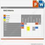 Raci Matrix Vorlage Großartig Vorlage Raci Matrix