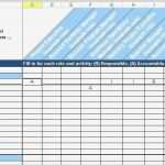 Raci Matrix Vorlage Inspiration Raci Matrix Excel – Gotloub