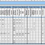 Raci Matrix Vorlage Süß 5 Raci Matrix Template Excel Project Management