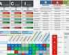 Raci Matrix Vorlage Süß Raci Matrix Excel Chart Chart Template Excel Itil Raci