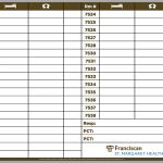 Rapportzettel Vorlage Handwerk Best Of Examples Of Bigger Hospital Scheduling and Planning