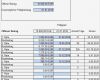 Rapportzettel Vorlage Handwerk Schön Stundungsrechner Raten Und Fälligkeit Mit Excel Berechnen