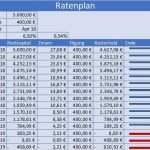 Ratenplan Vorlage Fabelhaft Ratenplan Vorlage Muster Beispiel Verpflichtung