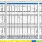 Rechnungseingangsbuch Excel Vorlage Kostenlos Luxus Charmant Buchhaltung Excel Vorlagen Bilder Entry Level