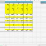 Rechnungseingangsbuch Excel Vorlage Kostenlos Wunderbar Excel Vorlage Rentabilitätsplanung Kostenlose Vorlage