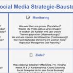 Redaktionsplan social Media Vorlage Erstaunlich 9 social Media Strategie Bausteine Für Umsetzung