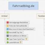 Redaktionsplan Vorlage Elegant Redaktionsplan Tipps Und Erfahrungen