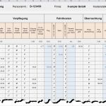 Reisekostenabrechnung 2017 Vorlage Angenehm Excel Reisekostenabrechnung