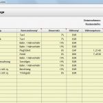 Reisekostenabrechnung Vorlage Gut Excel Reisekostenabrechnung
