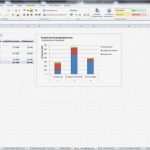 Ressourcenplanung Excel Vorlage Erstaunlich Excel