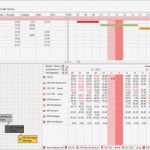 Ressourcenplanung Excel Vorlage Erstaunlich Groß Kapazitätsplanung Excel Vorlage Zeitgenössisch