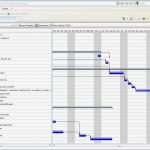 Ressourcenplanung Excel Vorlage Schönste Projektverwaltung Aufgabenverwaltung Ressourcenplanung