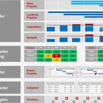 Ressourcenplanung Excel Vorlage Wunderbar Ressourcenmanagement Einführen – Schnell Und Erfolgreich