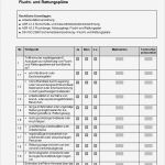 Rettungsplan Vorlage Erstaunlich Checkliste Flucht Und Rettungsplan Erstellen