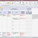 Risikoanalyse Excel Vorlage Angenehm Wunderbar Risikoanalyse Vorlage Excel Galerie Entry