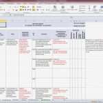 Risikoanalyse Excel Vorlage Einzigartig Beste Risikoanalyse Excel Vorlage Galerie Beispiel