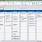 Risikoanalyse Excel Vorlage Einzigartig Gmp Risikoanalyse normaltemperaturlager