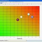 Risikoanalyse Excel Vorlage Einzigartig Risikobeurteilung Maschinenrichtlinie Vorlage Excel