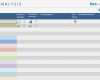 Risikoanalyse Excel Vorlage Neu Wunderbar Risikoanalyse Vorlage Excel Galerie Entry