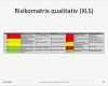 Risikoanalyse Excel Vorlage Schönste Risikomanagement Qualifizierte Und Quantifizierte