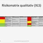 Risikoanalyse Excel Vorlage Schönste Risikomanagement Qualifizierte Und Quantifizierte