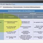 Risikoanalyse Vorlage Hübsch Ausgezeichnet software Risikoanalyse Vorlage Galerie