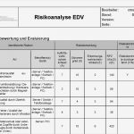 Risikoanalyse Vorlage Wunderbar Großartig Vorlage Für Die Risikobewertung Ideen Entry