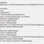 Risikobeurteilung Maschinen Vorlage Beste Ungewöhnlich Sicherheitsrisikobewertung Vorlage Ideen