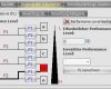 Risikobeurteilung Maschinen Vorlage Schön Praxissoftware Safexpert Risikobeurteilung Und Ce