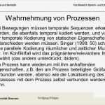 Risikobeurteilung Maschinen Vorlage Wunderbar Fein Prozess Gefahrenanalyse Vorlage Zeitgenössisch