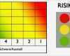 Risikobeurteilung Maschinenrichtlinie Vorlage Excel Erstaunlich Risikobeurteilung Maschinenrichtlinie Vorlage Excel