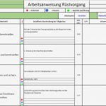 Risikobeurteilung Maschinenrichtlinie Vorlage Excel Wunderbar Schön Arbeitsanweisung Vorlage Zeitgenössisch Entry