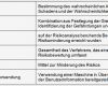 Risikobeurteilung Maschinenrichtlinie Vorlage Genial Die Risikobeurteilung Nach En iso 2011 03