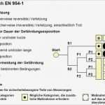 Risikobeurteilung Maschinenrichtlinie Vorlage Luxus Sicherheitssystem –