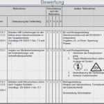 Risikobeurteilung Maschinenrichtlinie Vorlage Wunderbar Schön Vorlage Risikobewertung Ideen