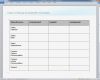 Risikobeurteilung Muster Vorlage Luxus Ausgezeichnet software Risikoanalyse Vorlage Galerie