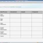 Risikobeurteilung Muster Vorlage Luxus Ausgezeichnet software Risikoanalyse Vorlage Galerie