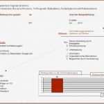 Risikobeurteilung Vorlage Excel Fabelhaft Schön Risikoanalyse Lebenslauf Vorlagen Galerie